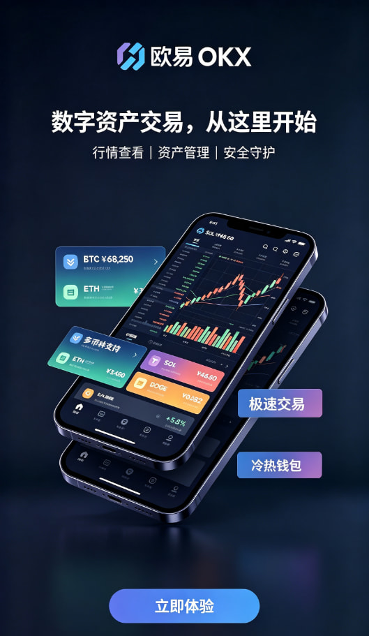 欧交易所app官网登录账户安全设置示意图